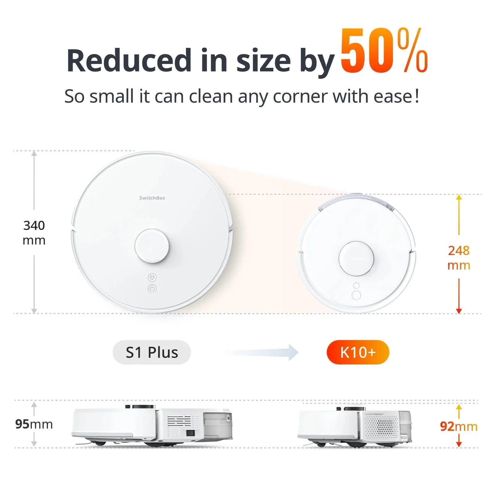 S10 and K10+ Cleaning Combo - Image 10
