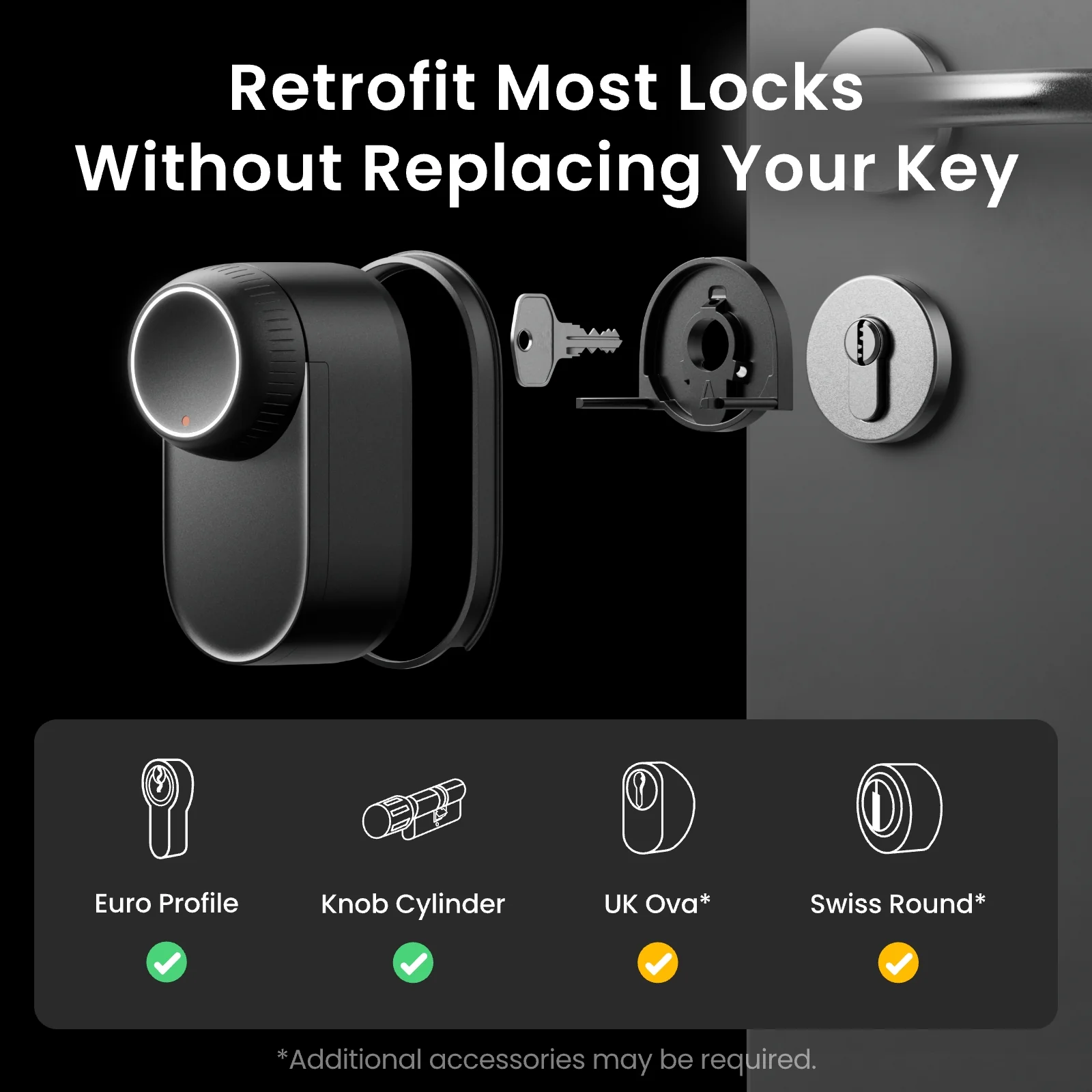 SwitchBot Lock Ultra Vision Combo - Image 6