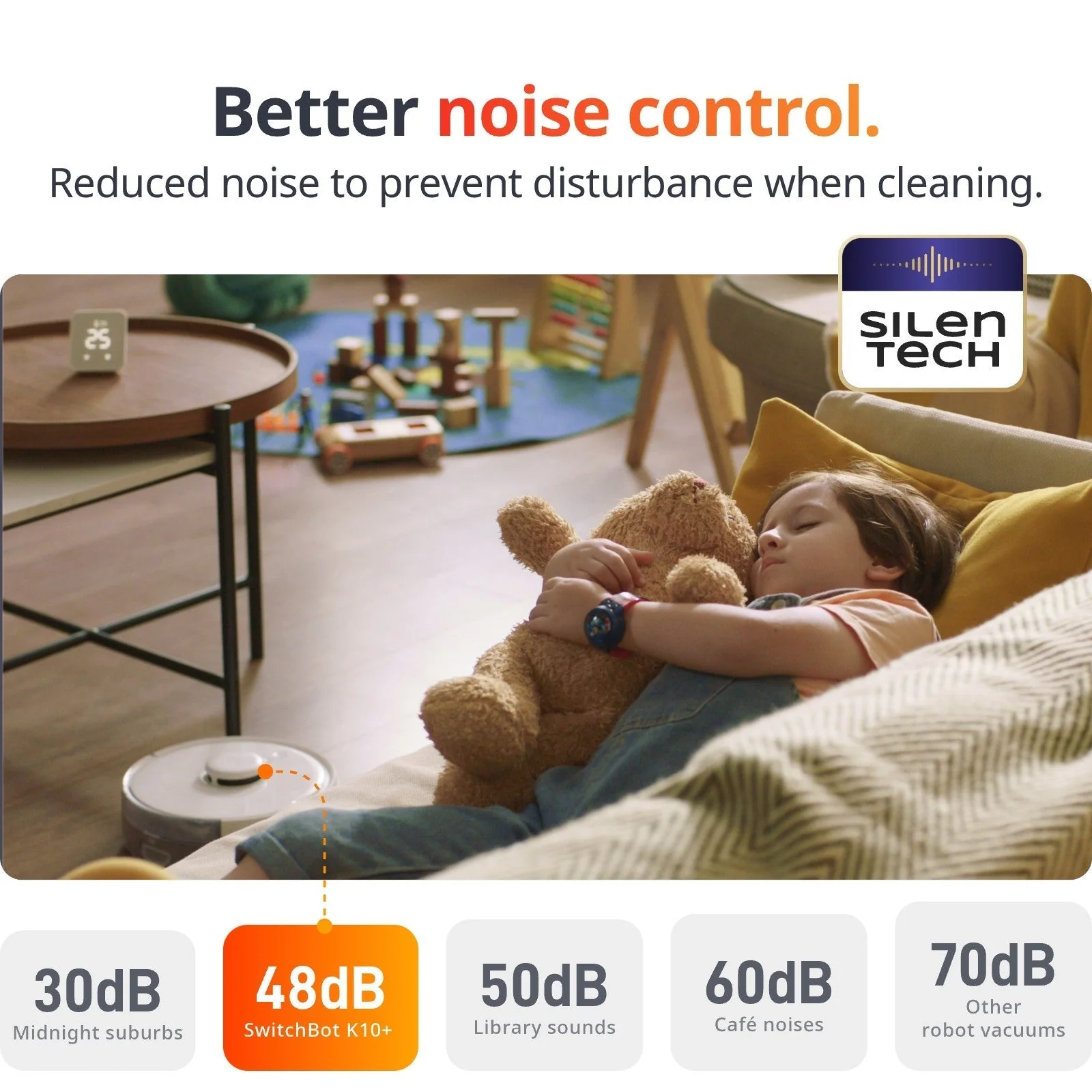 SwitchBot K10+ - Image 5
