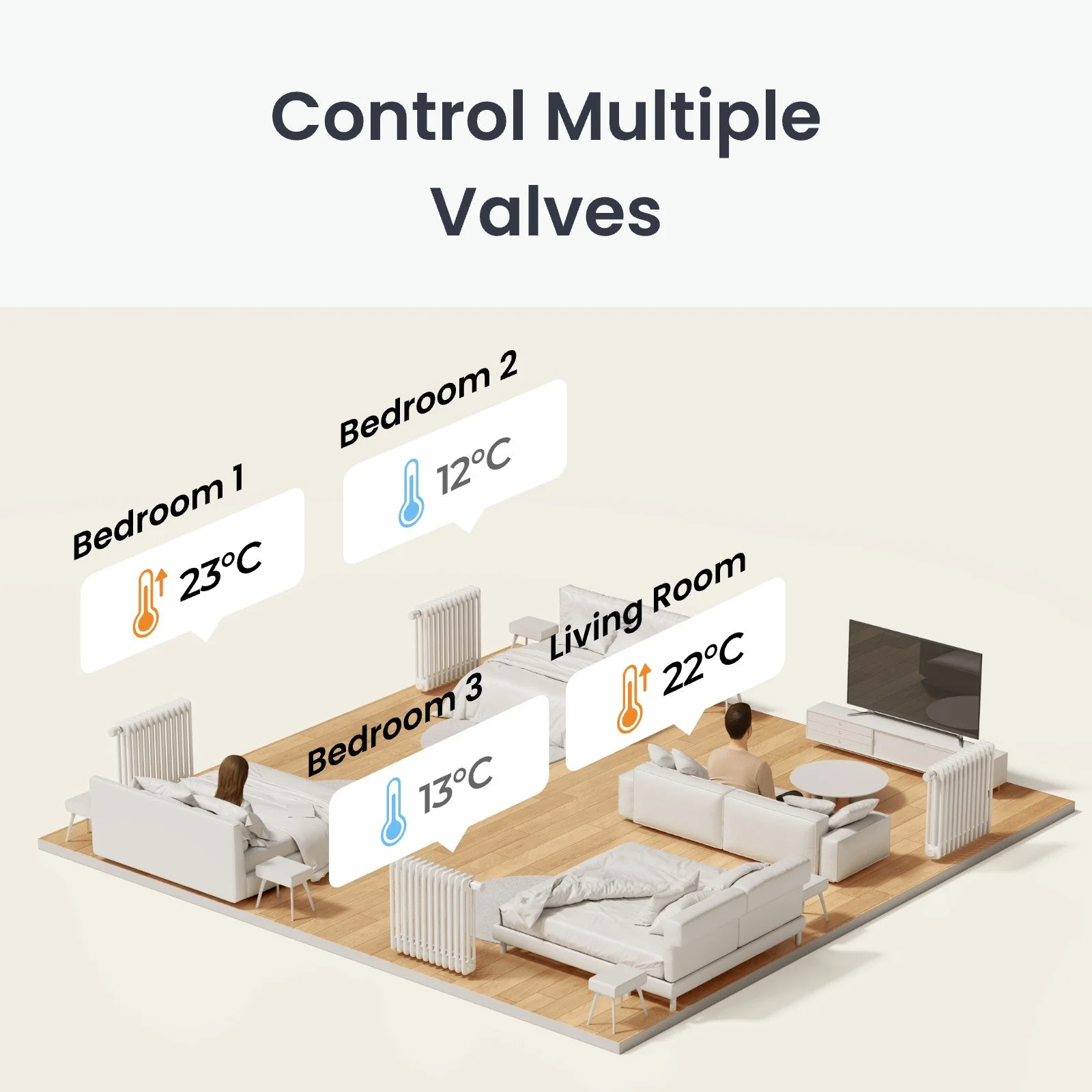 SwitchBot Smart Radiator Thermostat Panel Combo - Image 7