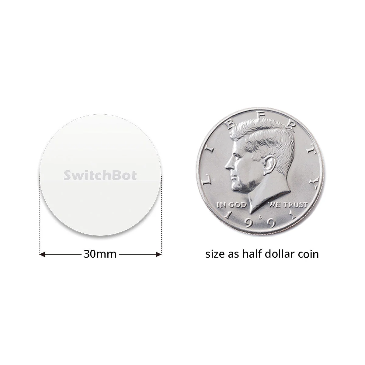 SwitchBot Tag for New Subscribers - Image 4